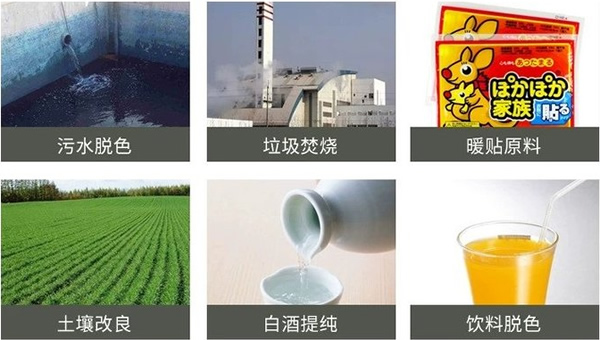 粉狀活性炭的應用.jpg
