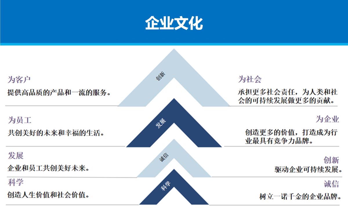 企業(yè)文化.jpg